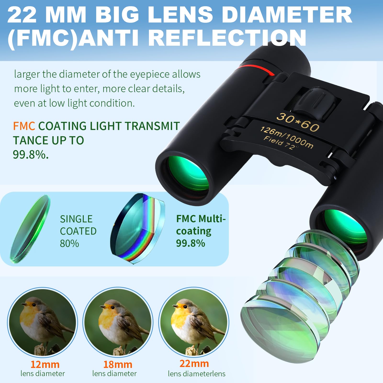 大人用30x60双眼鏡 小型コンパクト双眼鏡 大人と子供に適 - Hunting Thermal Imaging Scope のレビューと価格