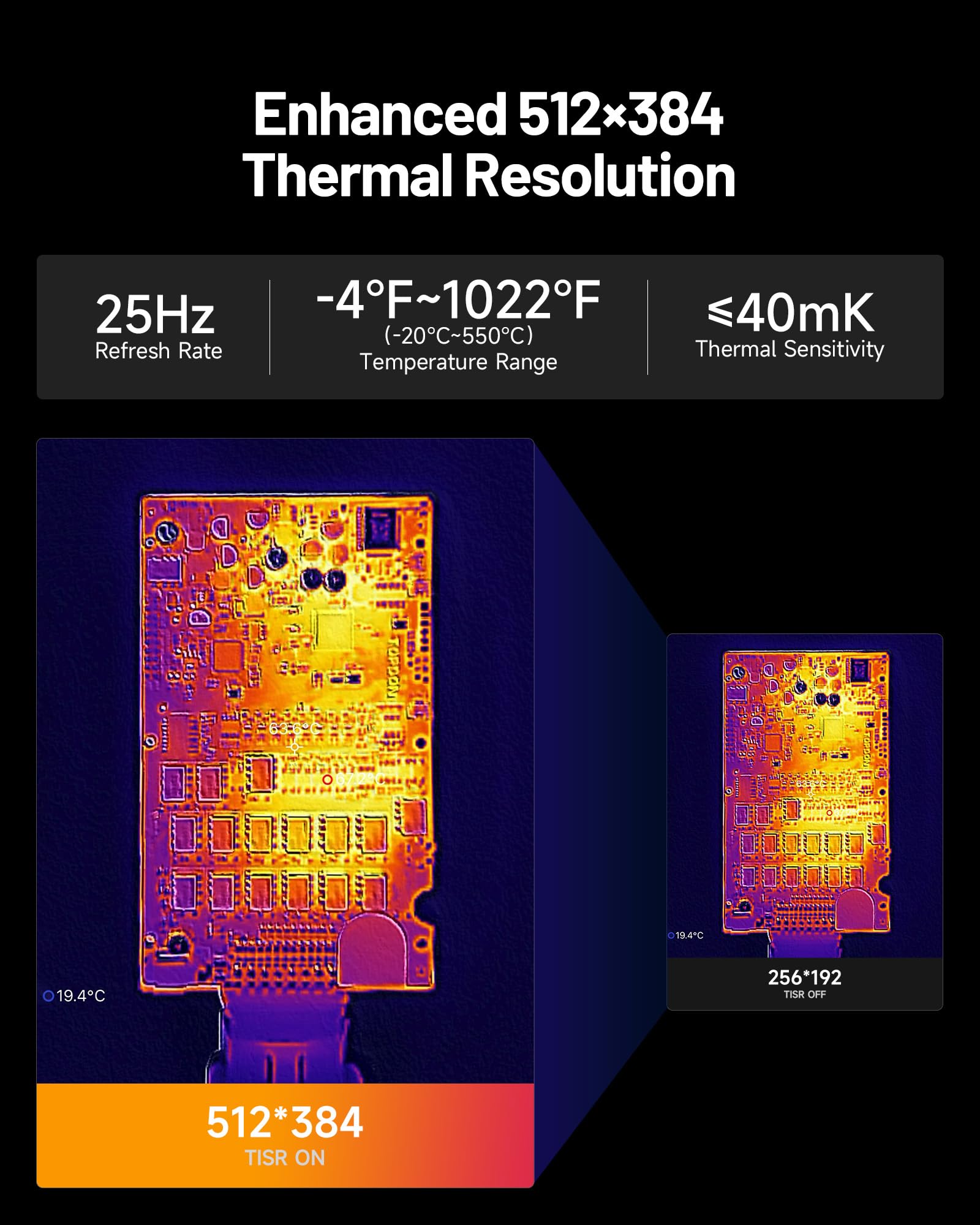 TOPDON TC001 Max デュアルレンズサーマルカメ - Topdon Tc001 Thermal Camera のレビューと価格