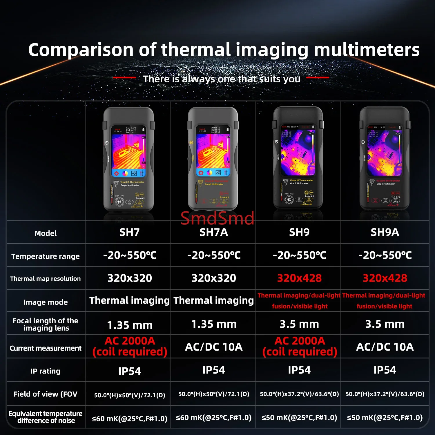 SH9A SH7A SH9 SH7 高解像度サーマルイメージ - Thermal Imager Pcb Repair のレビューと価格