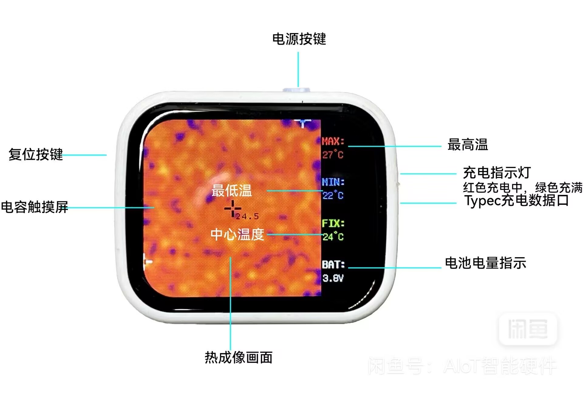 320 * 240 タッチ スクリーン ミニ ポケット熱画像 - Underfloor Heating Thermal Detector のレビューと価格